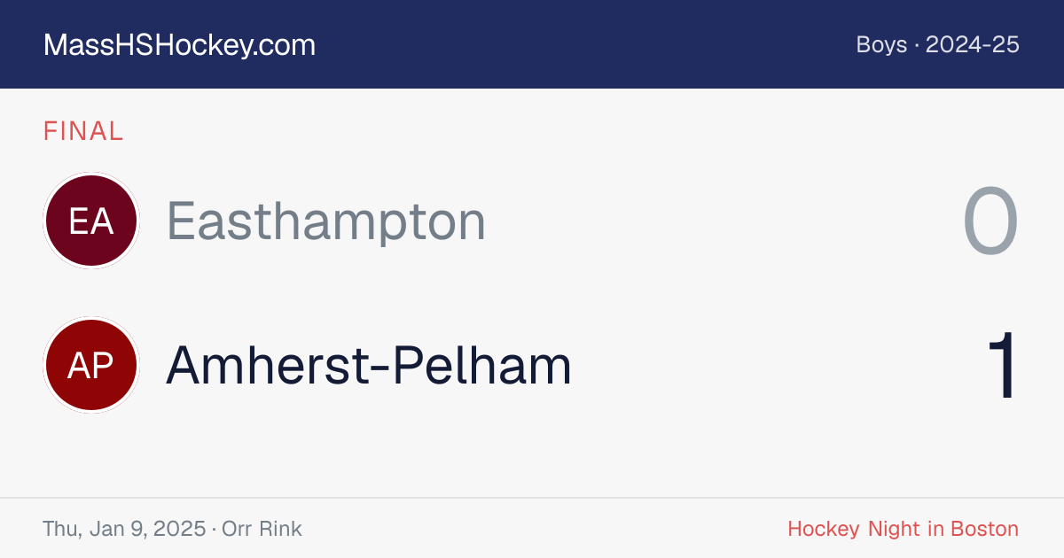 Easthampton at Amherst-Pelham score card