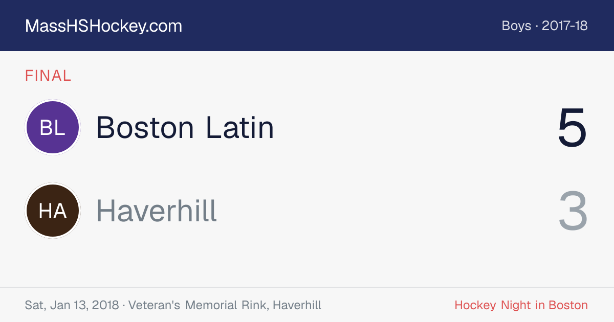 Boston Latin at Haverhill score card