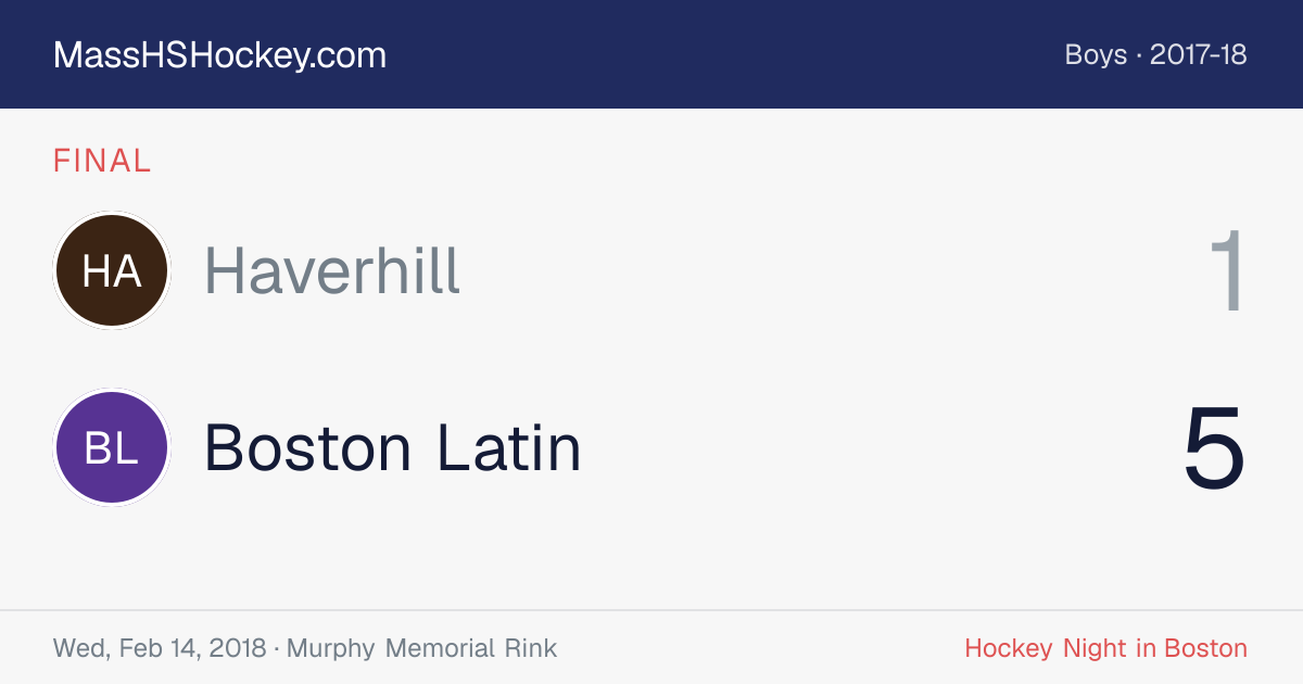 Haverhill at Boston Latin score card