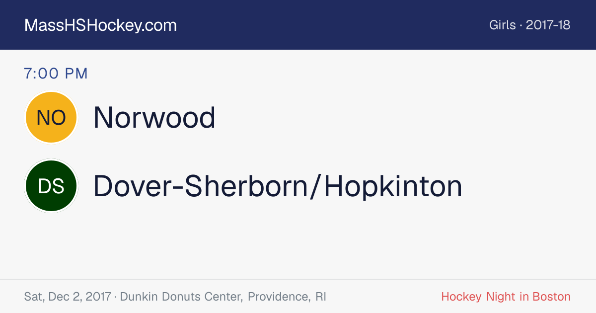 Norwood at Dover-Sherborn/Hopkinton score card