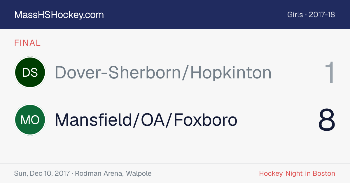 Dover-Sherborn/Hopkinton at Mansfield/OA/Foxboro score card