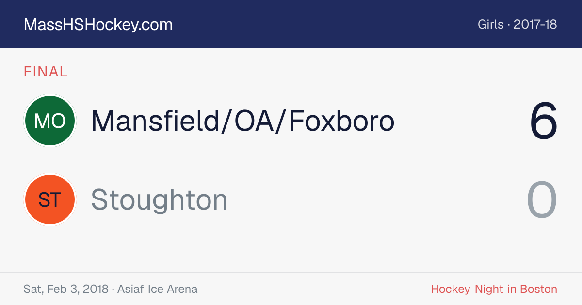 Mansfield/OA/Foxboro at Stoughton score card