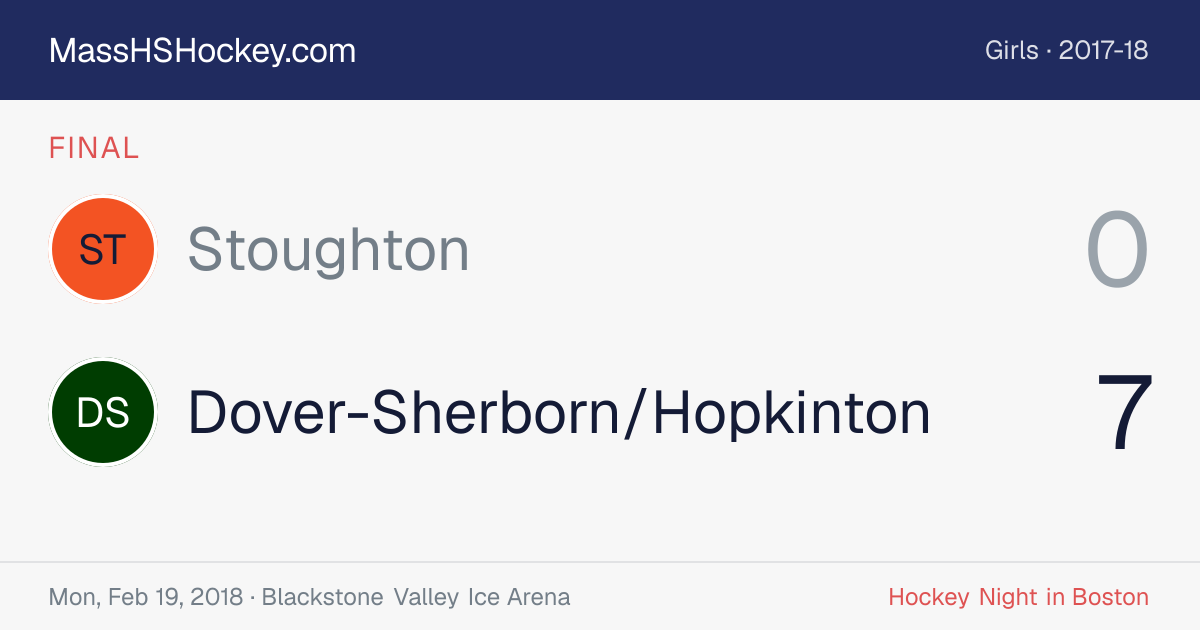 Stoughton at Dover-Sherborn/Hopkinton score card