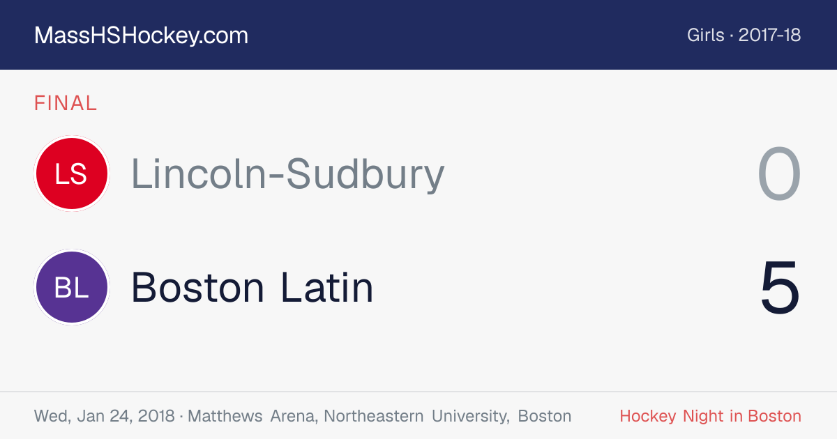 Lincoln-Sudbury at Boston Latin score card