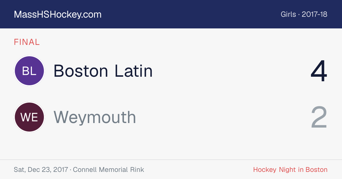 Boston Latin at Weymouth score card