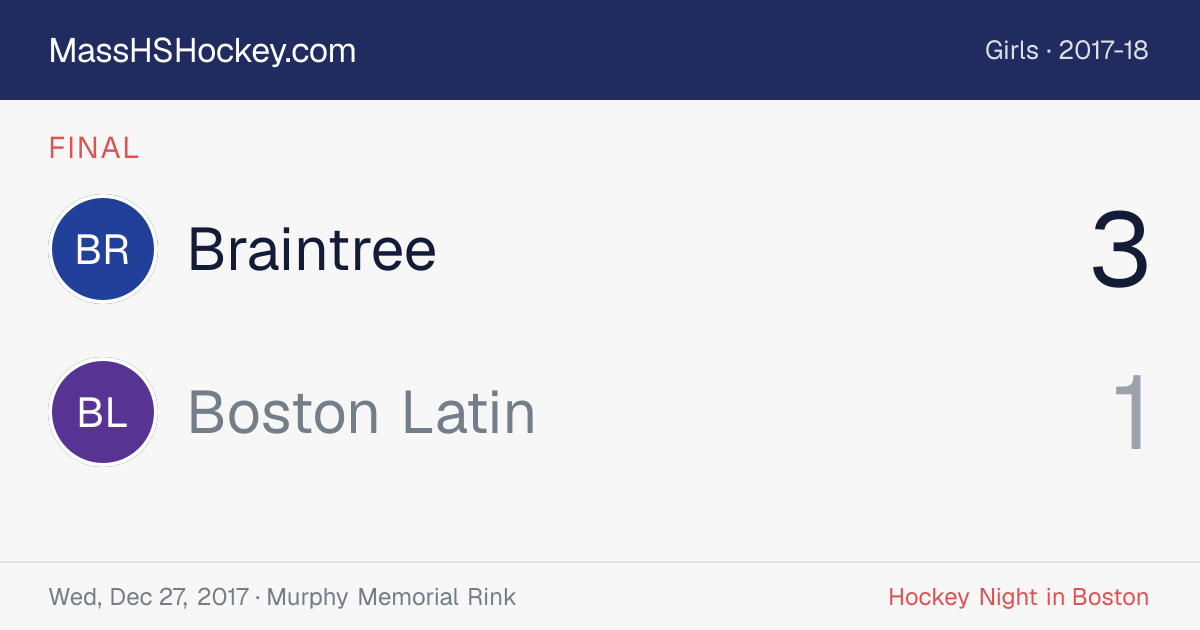 Braintree at Boston Latin score card