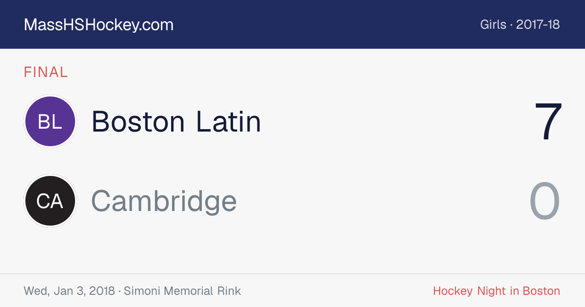 Boston Latin at Cambridge score card