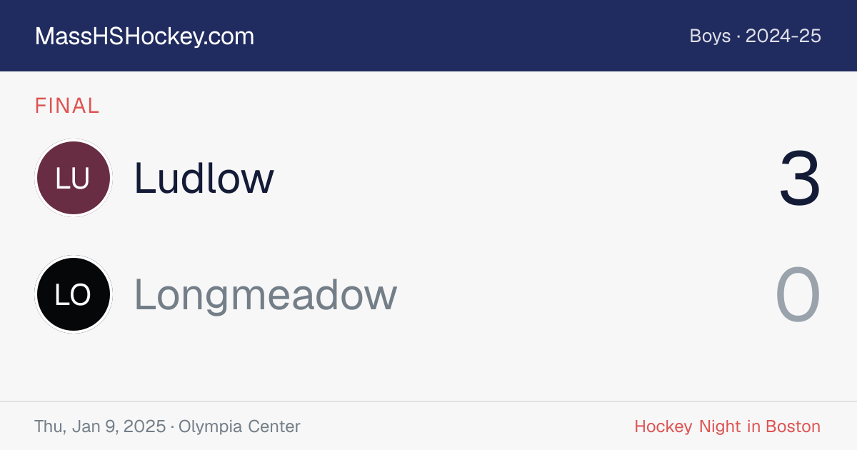 Ludlow at Longmeadow score card