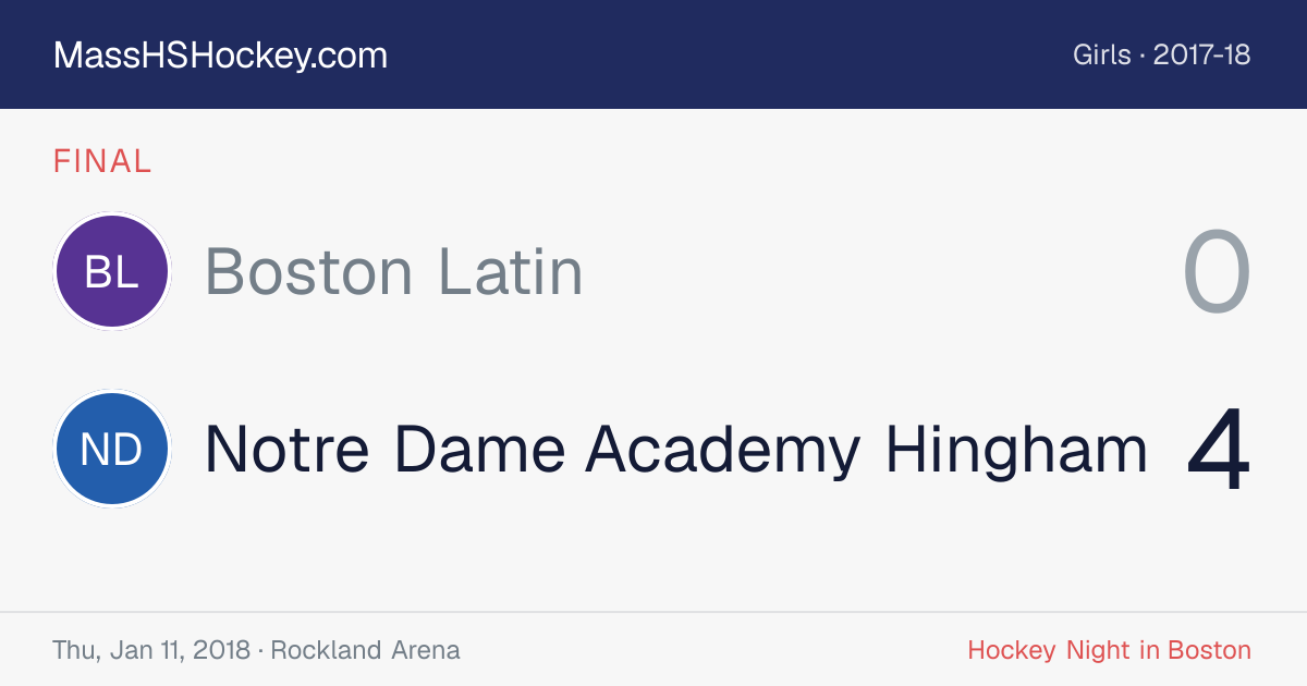 Boston Latin at Notre Dame Academy Hingham score card