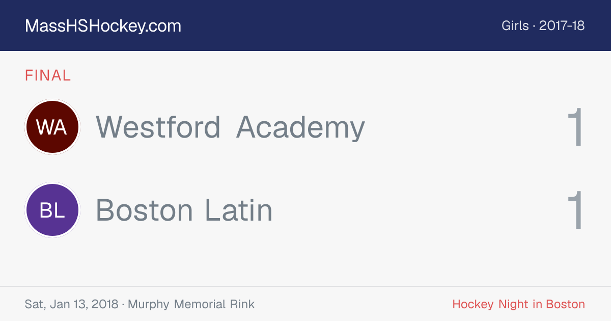 Westford Academy at Boston Latin score card