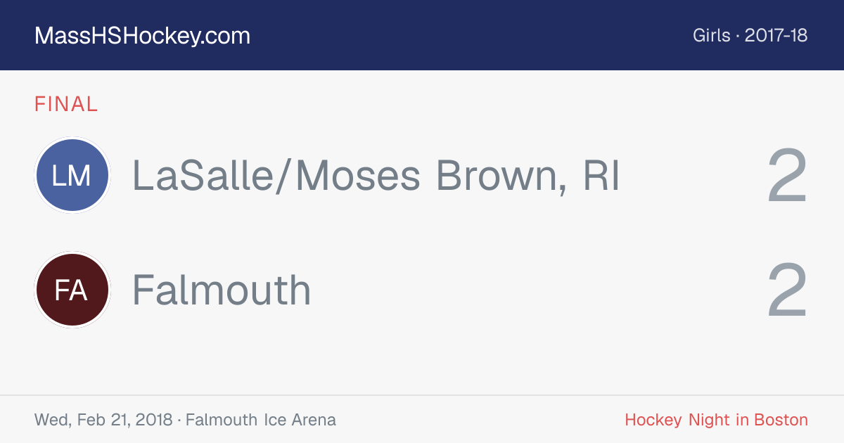 LaSalle/Moses Brown, RI at Falmouth score card