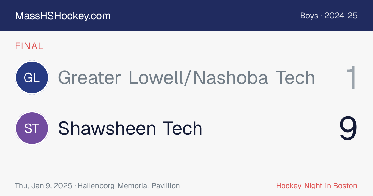 Greater Lowell/Nashoba Tech at Shawsheen Tech score card