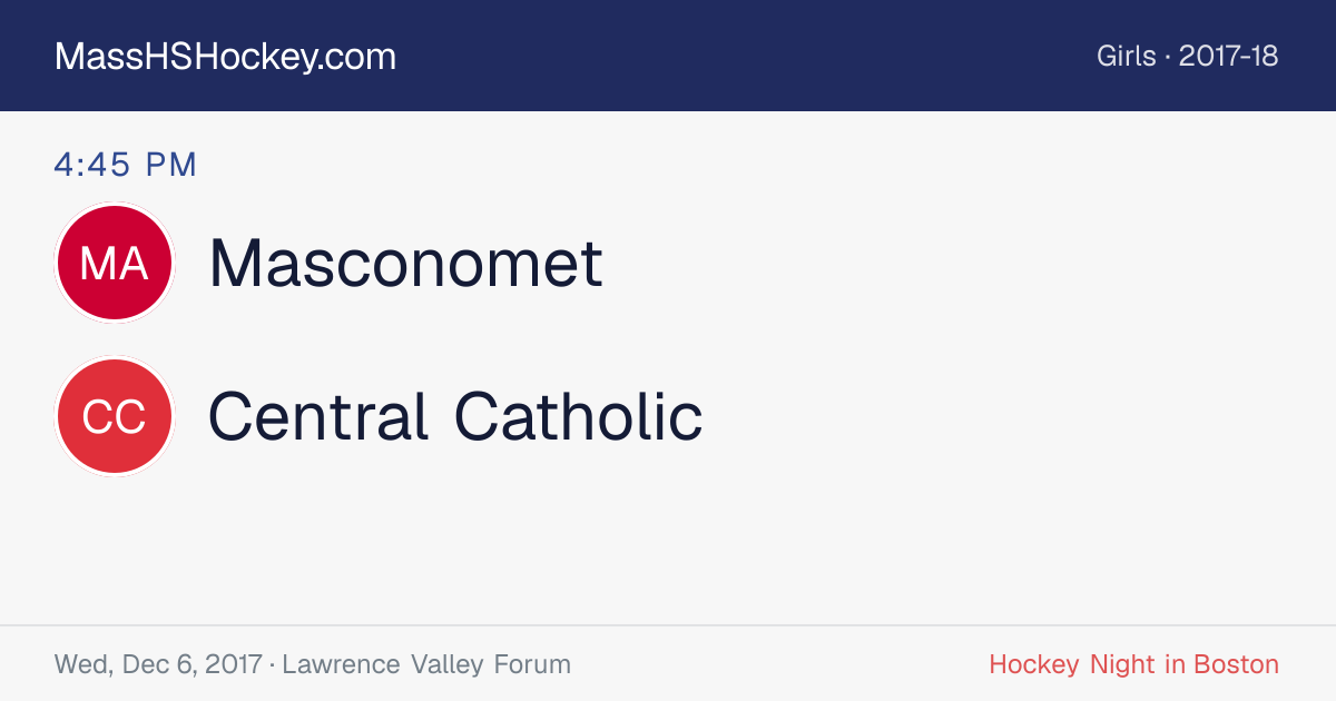 Masconomet at Central Catholic score card