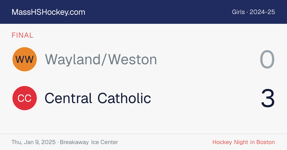 Wayland/Weston at Central Catholic score card
