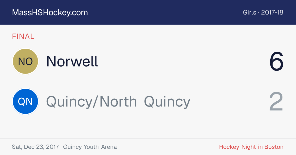 Norwell at Quincy/North Quincy score card