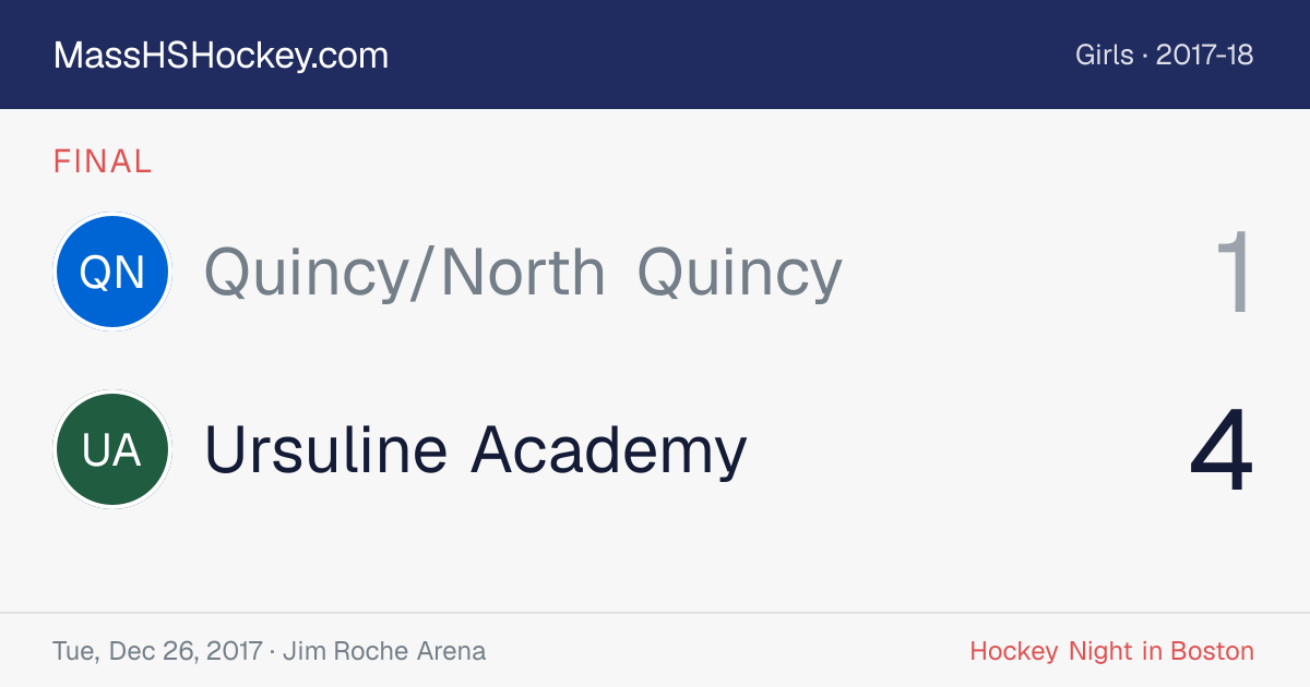 Quincy/North Quincy at Ursuline Academy score card