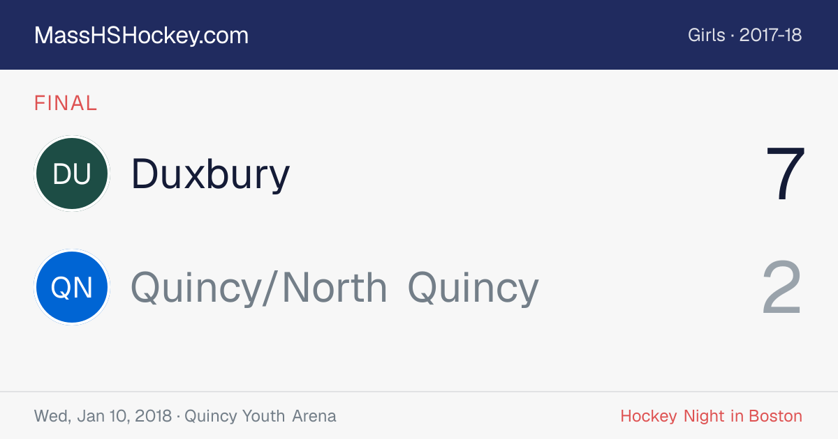 Duxbury at Quincy/North Quincy score card
