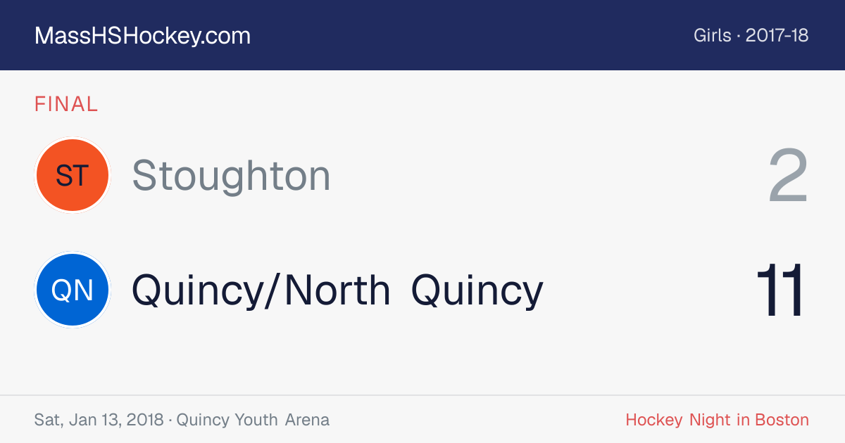 Stoughton at Quincy/North Quincy score card