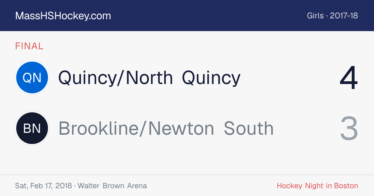 Quincy/North Quincy at Brookline/Newton South score card