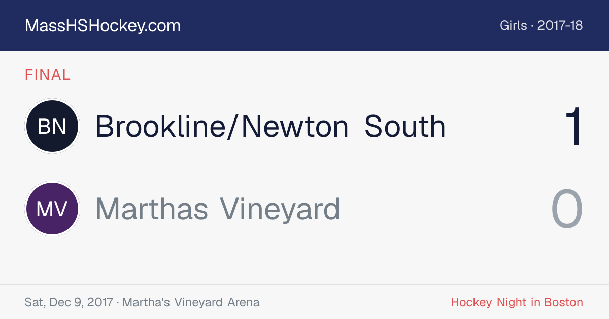 Brookline/Newton South at Marthas Vineyard score card