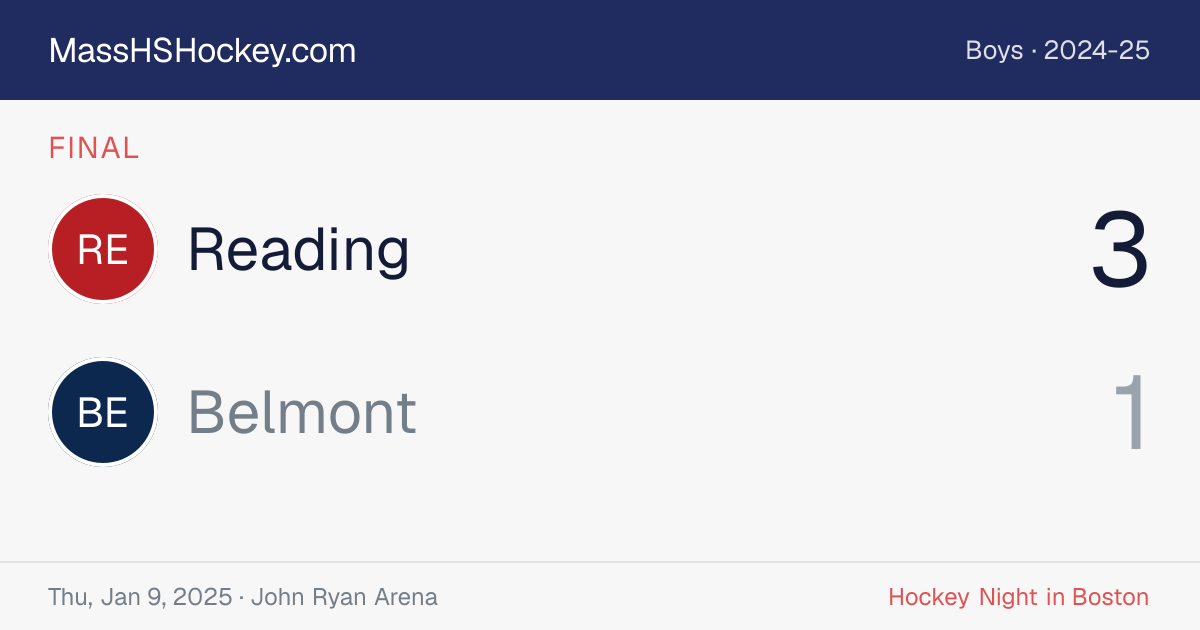Reading at Belmont score card