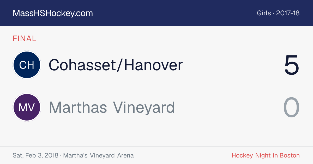Cohasset/Hanover at Marthas Vineyard score card