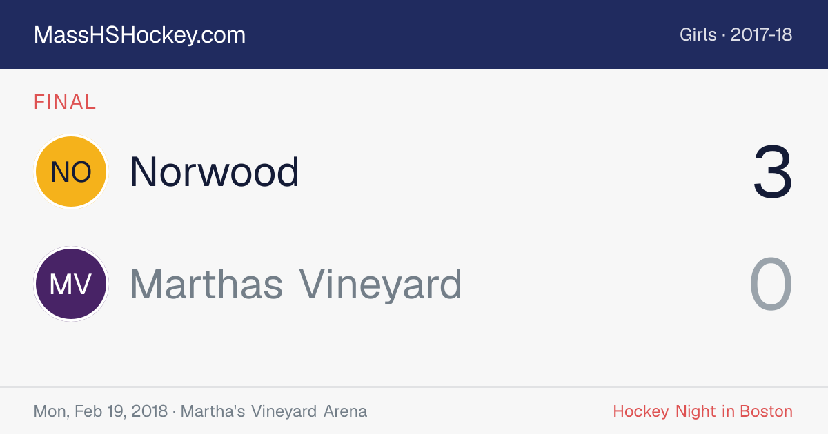 Norwood at Marthas Vineyard score card