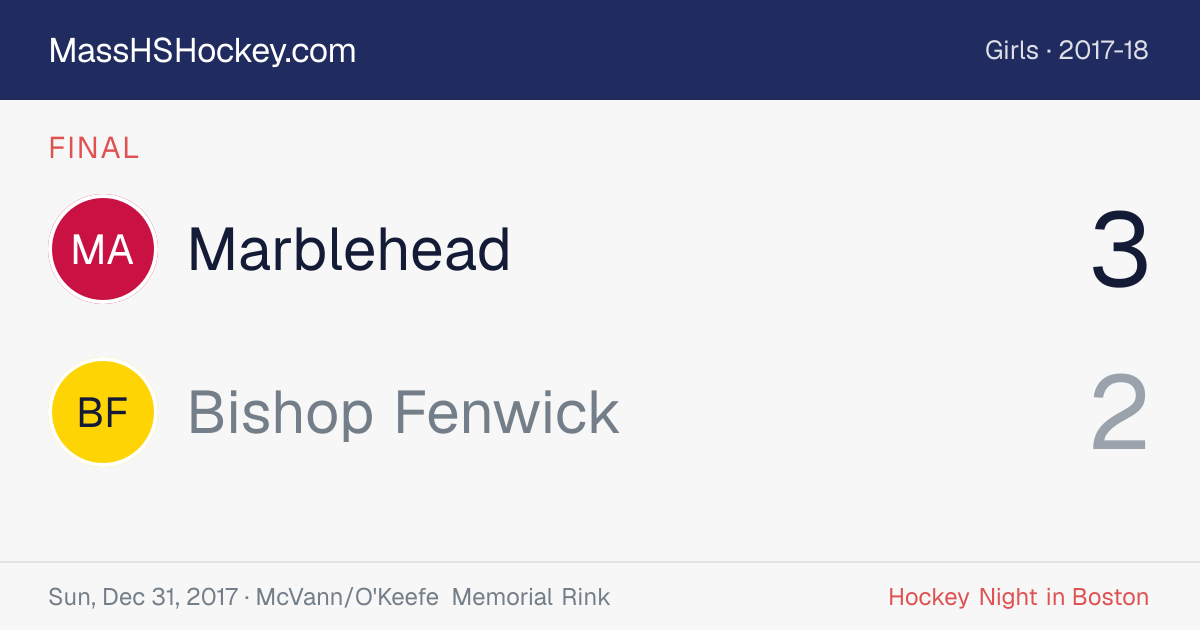 Marblehead at Bishop Fenwick score card