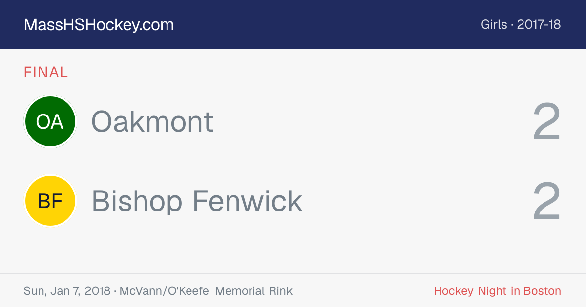 Oakmont at Bishop Fenwick score card