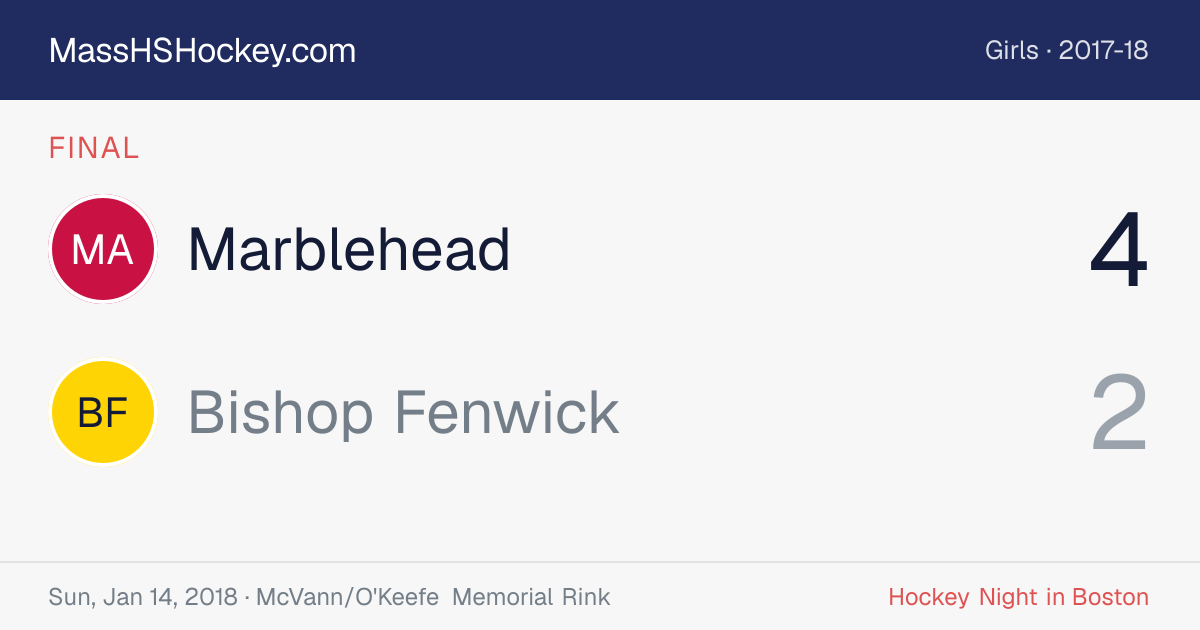 Marblehead at Bishop Fenwick score card