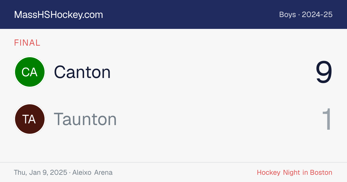 Canton at Taunton score card