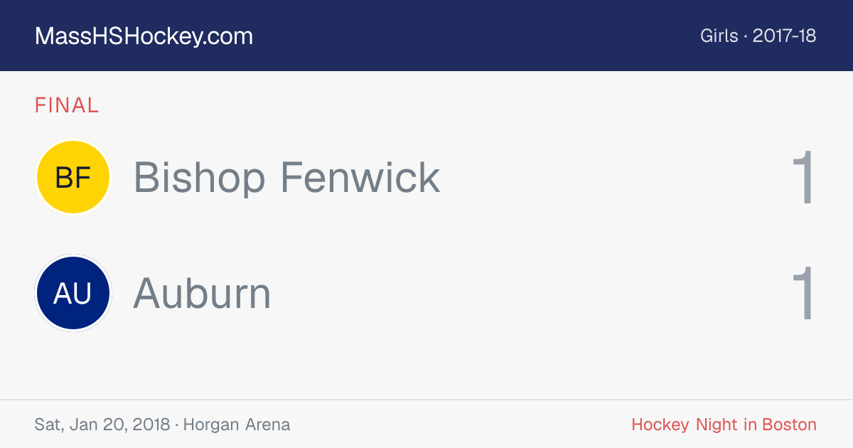 Bishop Fenwick at Auburn score card