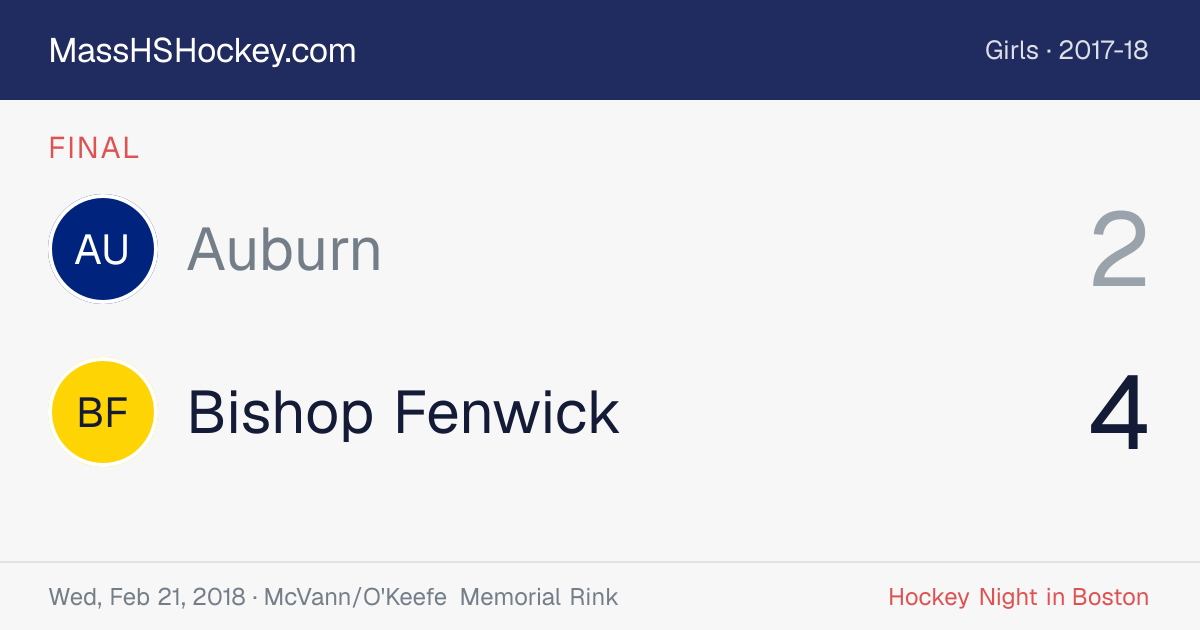 Auburn at Bishop Fenwick score card