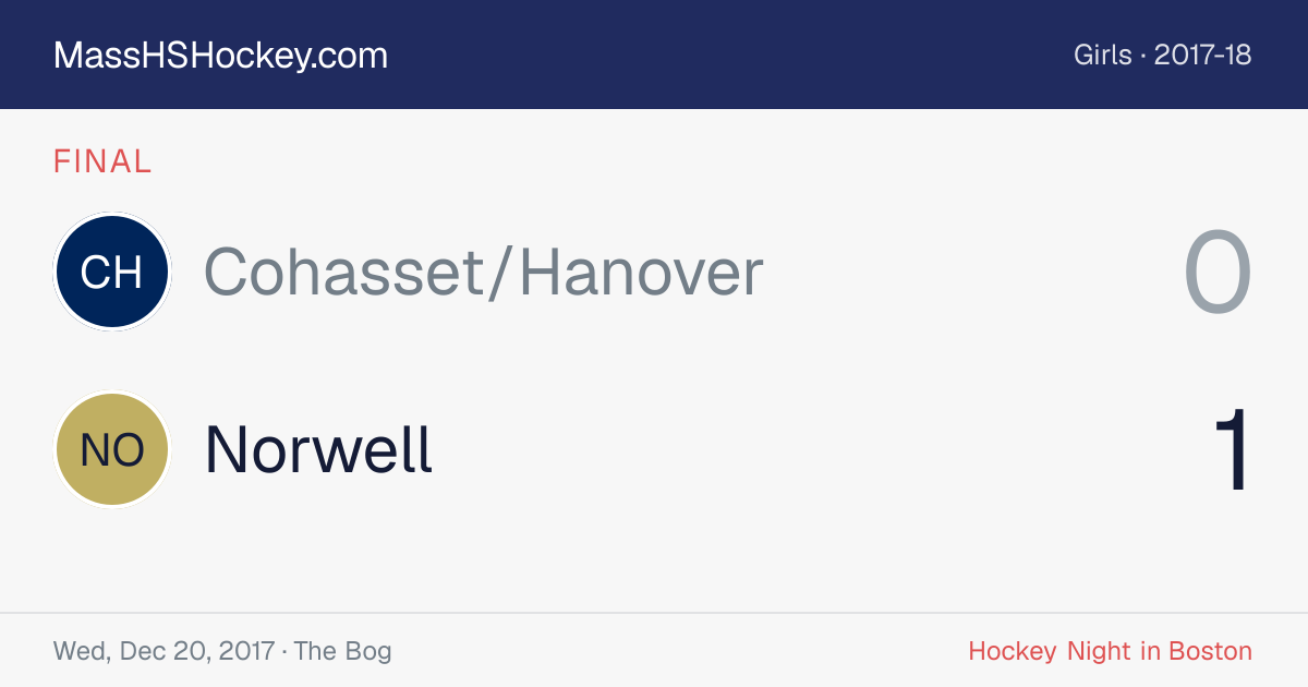 Cohasset/Hanover at Norwell score card