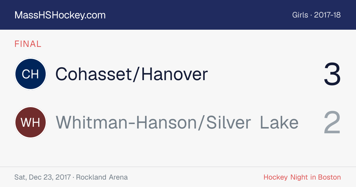 Cohasset/Hanover at Whitman-Hanson/Silver Lake score card