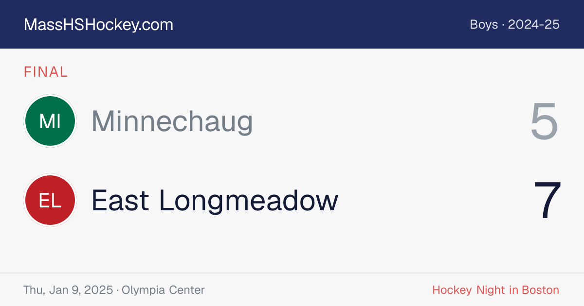 Minnechaug at East Longmeadow score card