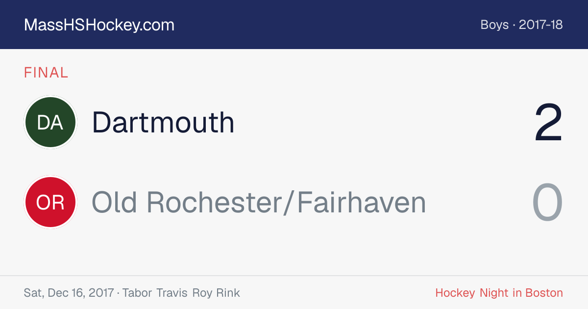 Dartmouth at Old Rochester/Fairhaven score card