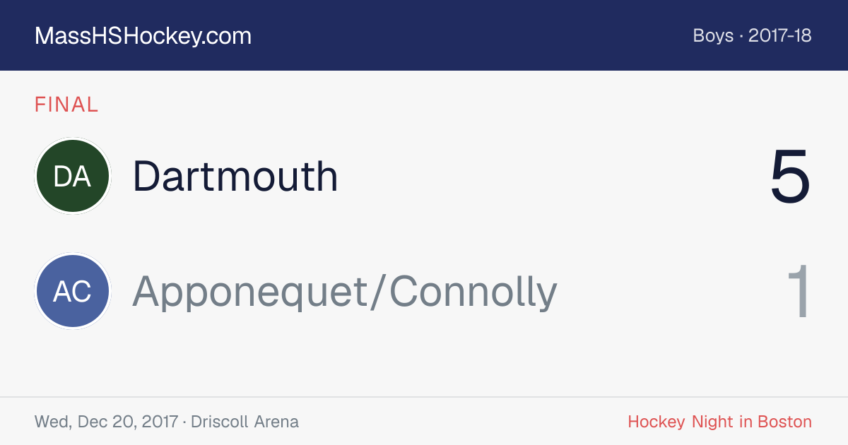 Dartmouth at Apponequet/Connolly score card