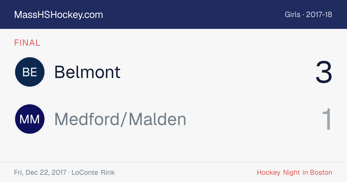 Belmont at Medford/Malden score card