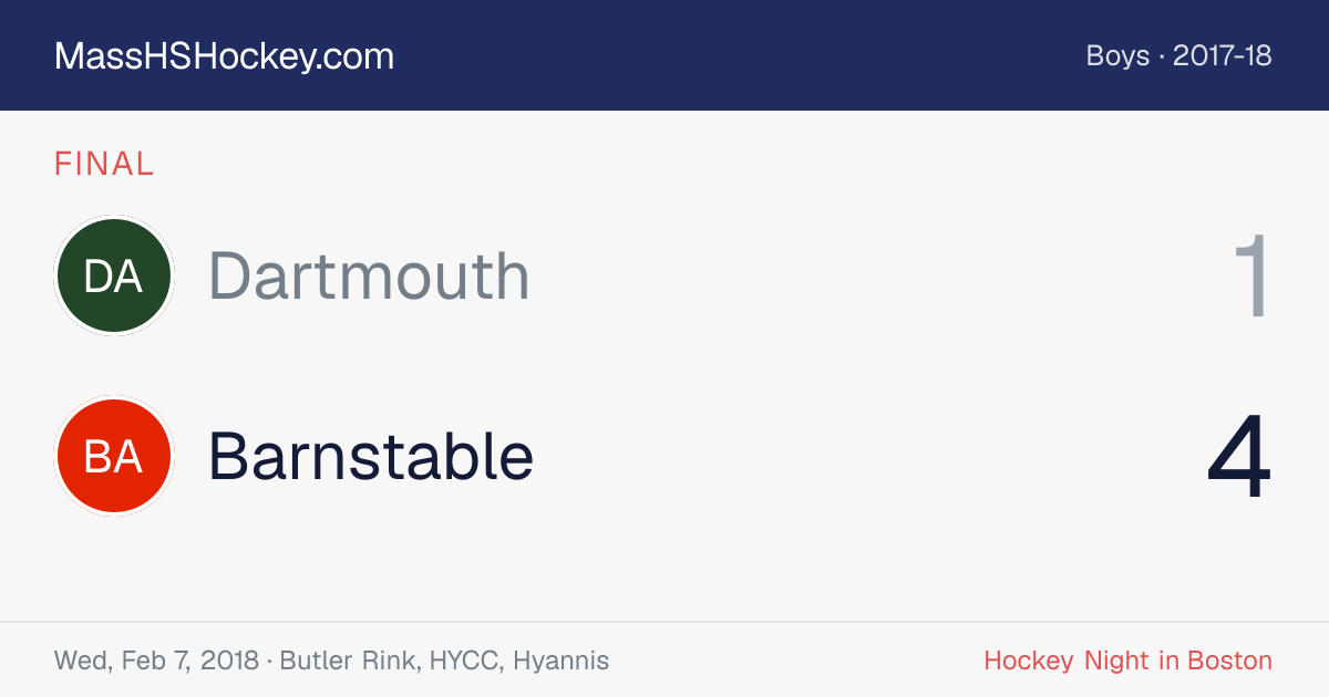 Dartmouth at Barnstable score card
