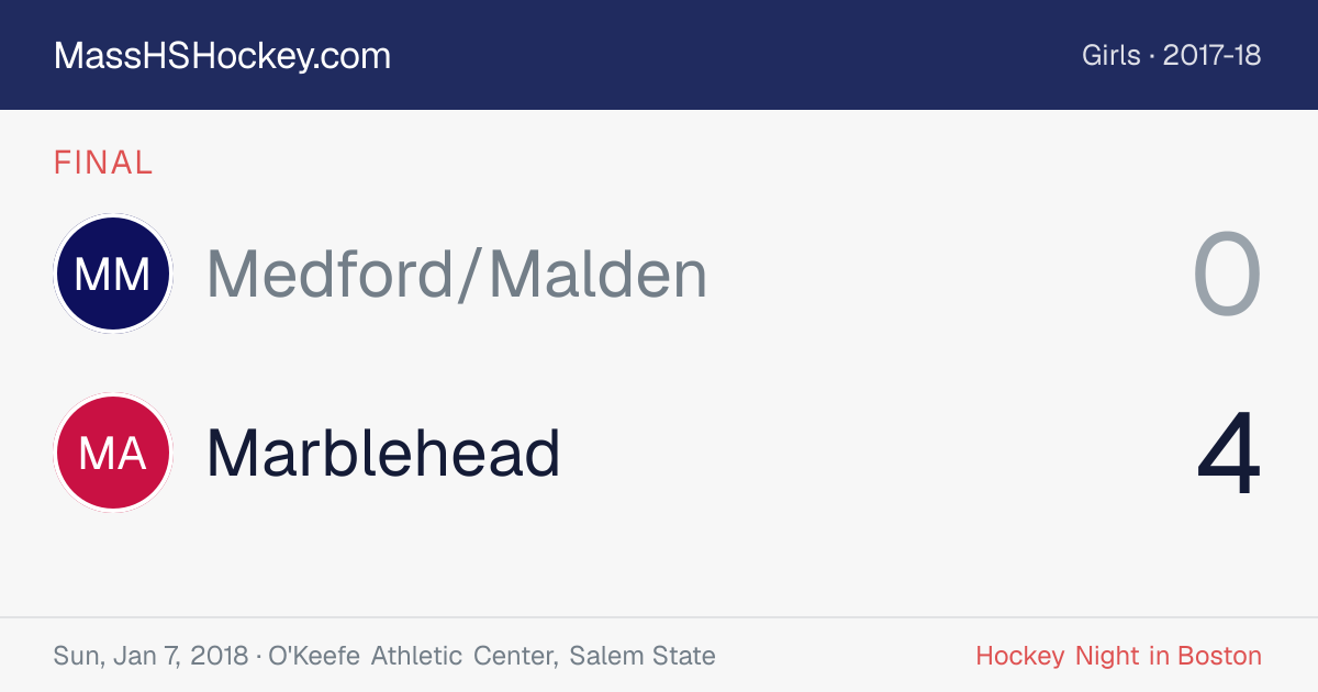 Medford/Malden at Marblehead score card