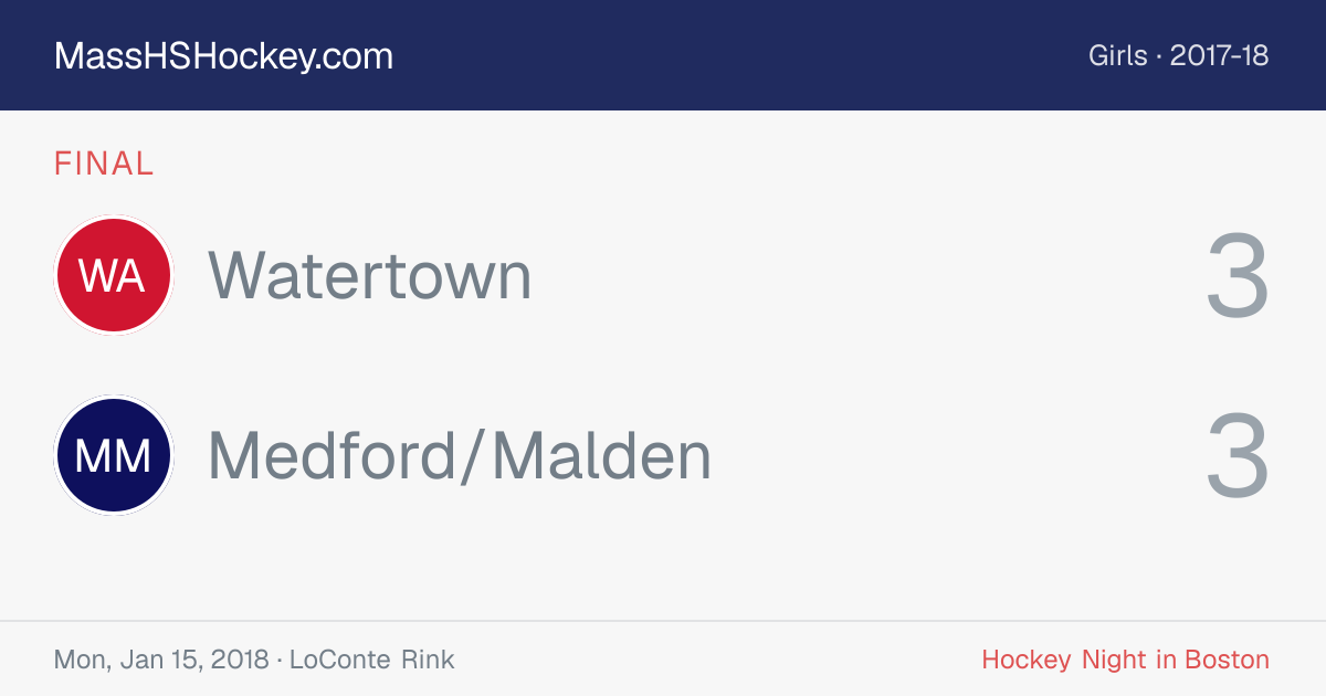 Watertown at Medford/Malden score card