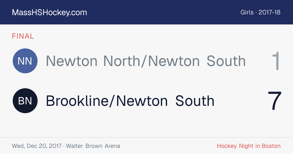 Newton North/Newton South at Brookline/Newton South score card