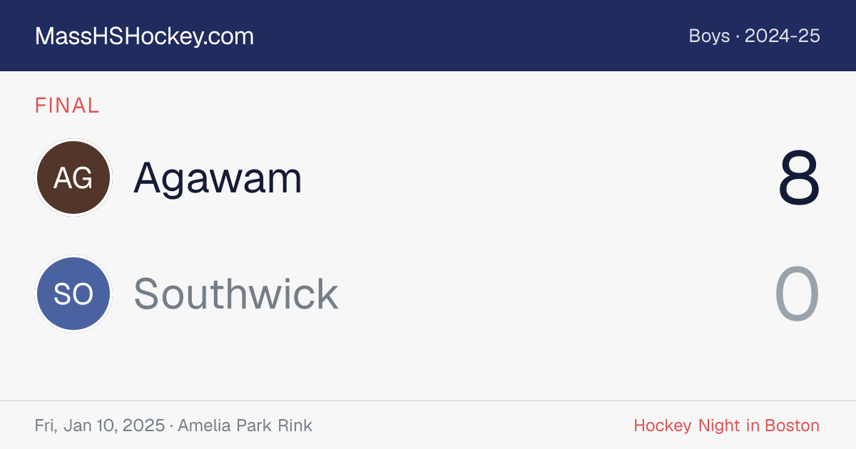 Agawam at Southwick score card
