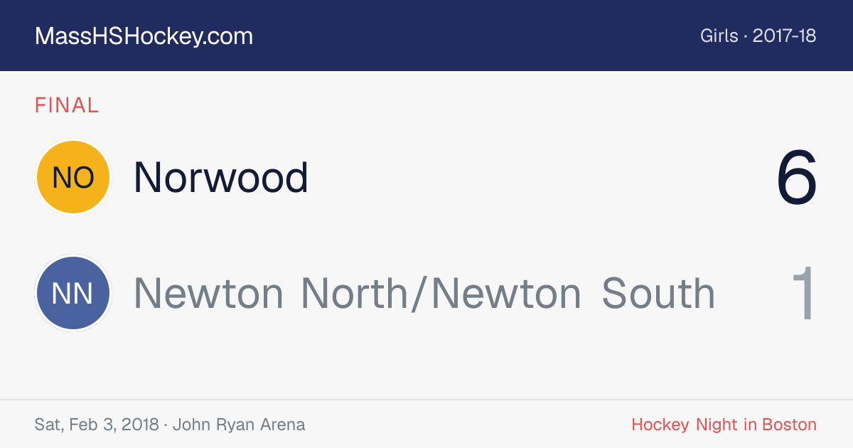Norwood at Newton North/Newton South score card