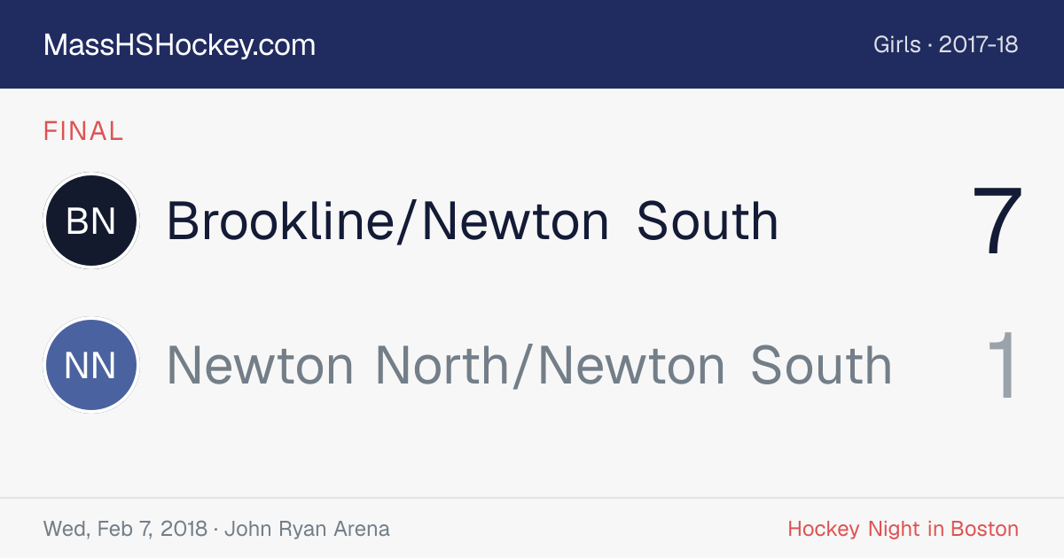 Brookline/Newton South at Newton North/Newton South score card