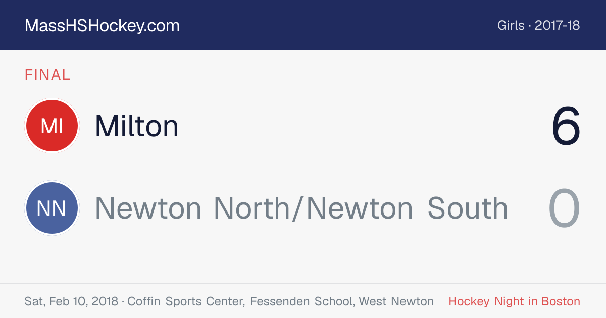 Milton at Newton North/Newton South score card