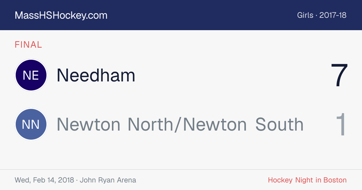 Needham at Newton North/Newton South score card