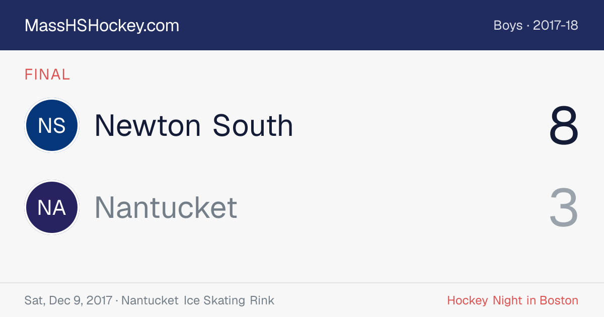Newton South at Nantucket score card