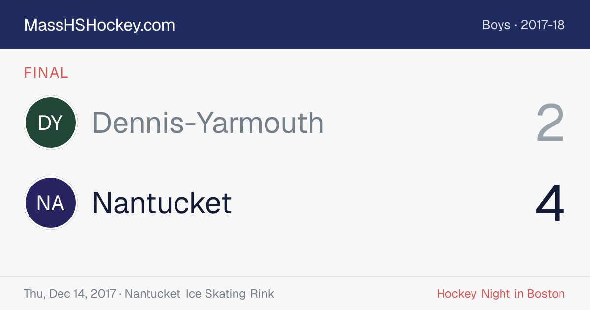 Dennis-Yarmouth at Nantucket score card